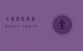 全国律师服务热线是多少?一文带你了解法律咨询的便捷途径 全国律师服务热线是多少?一文带你了解法律咨询的便捷途径