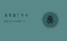 岳阳棚户区拆迁（岳阳市2020棚户区改造规划）