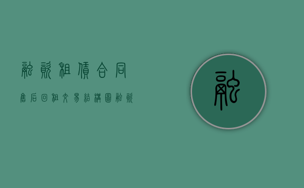 融资租赁合同售后回租交易结构图（融资租赁售后回租司法解释）