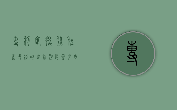 专利审批流程图（专利的审批期限需要多久）