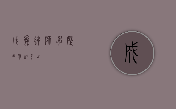 成为律师，学历要求知多少