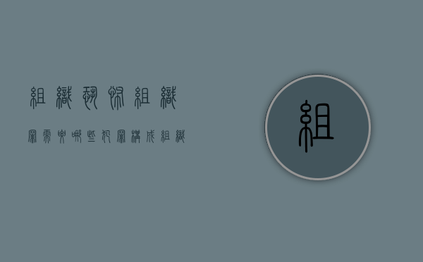 组织恐怖组织罪需要哪些犯罪构成（组织恐怖组织罪需要哪些犯罪构成要件）