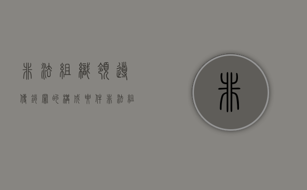 非法组织领导传销罪的构成要件（非法组织领导传销活动罪）