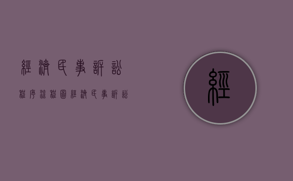 经济民事诉讼程序流程图（经济民事诉讼书范本）