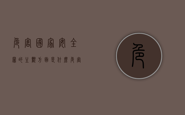 危害国家安全罪的主观方面是什么（危害国家的安全罪的罪名包括）