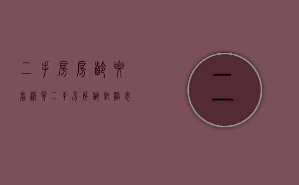 二手房房龄要看清（买二手房房龄对照表）