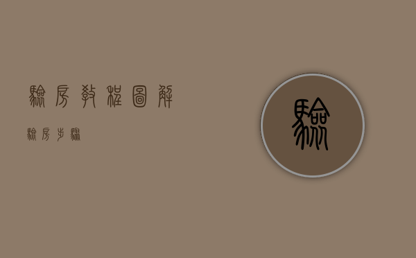 验房教程图解(验房步骤) 验房教程图解(验房步骤)