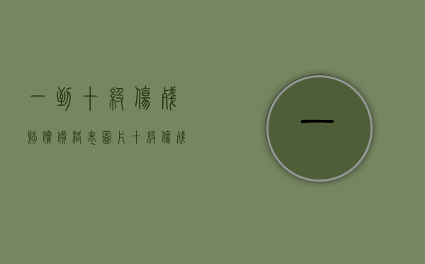 一到十级伤残赔偿价格表图片(十级伤残赔偿价格表) 一到十级伤残赔偿价格表图片(十级伤残赔偿价格表)