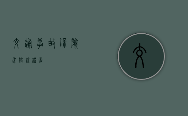 交通事故保险索赔流程图