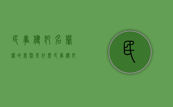 民事侵犯名誉权的处罚是什么？（民事侵犯名誉权的处罚是什么行为）