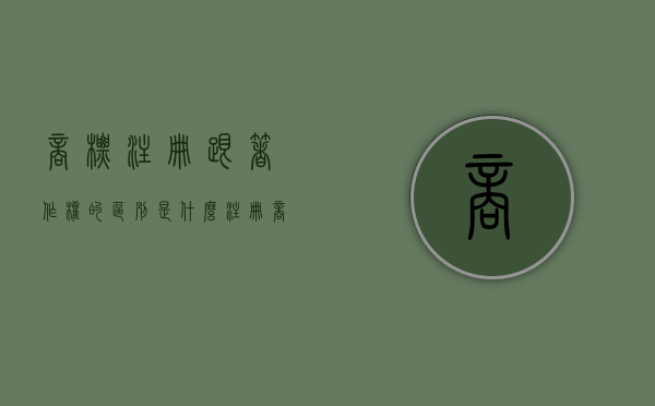 商标注册跟著作权的区别是什么？（注册商标是指注册logo还是品牌名字）