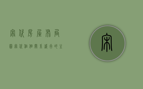 宋代房屋布局图（宋代租佃关系盛行的主要原因）