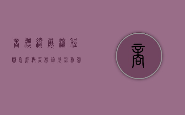 商标续展流程图怎么做（商标续展流程图模板）