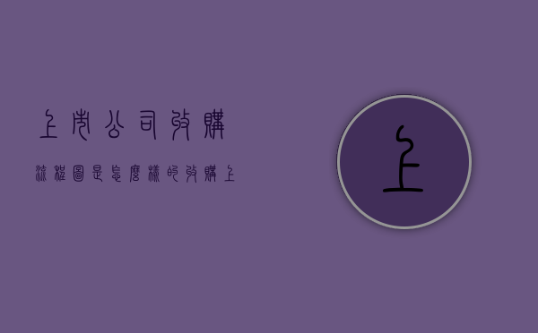 上市公司收购流程图是怎么样的（收购上市公司方案）