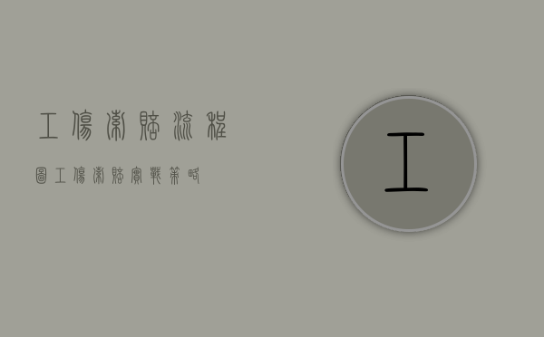 工伤索赔流程图（工伤索赔实战策略）