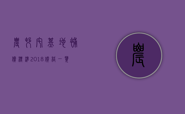 农村宅基地补偿标准2018价格一览表下载（农村宅基地补偿标准2019）