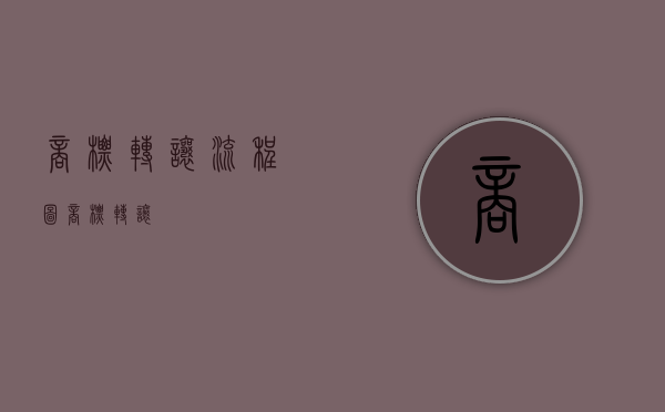 商标转让流程图（“商标转让”）