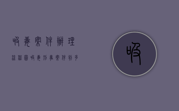 吸毒案件办理流程图（吸毒刑事案件判多久）