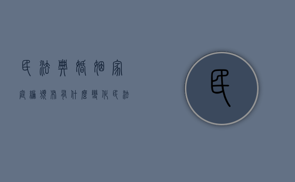 民法典婚姻家庭编颁布有什么变化（民法典婚姻家庭编包括哪些章节）