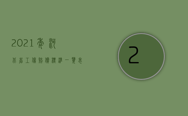 2021年河北省工伤赔偿标准一览表图片（2022年河北省工伤赔偿标准是什么）