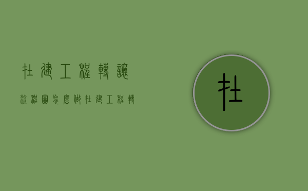 在建工程转让流程图怎么做（在建工程转让或商品房预售必须具备哪几个条件）